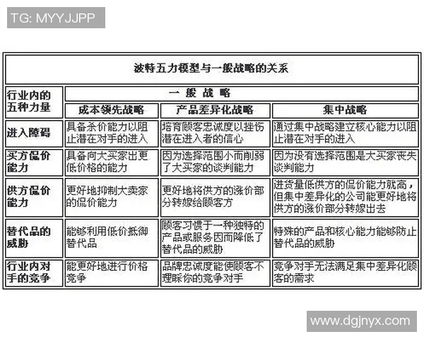 成都篮球队在世锦赛中的团队协作表现分析与点评 成都篮球队在世锦赛中的团队协作表现分析与点评