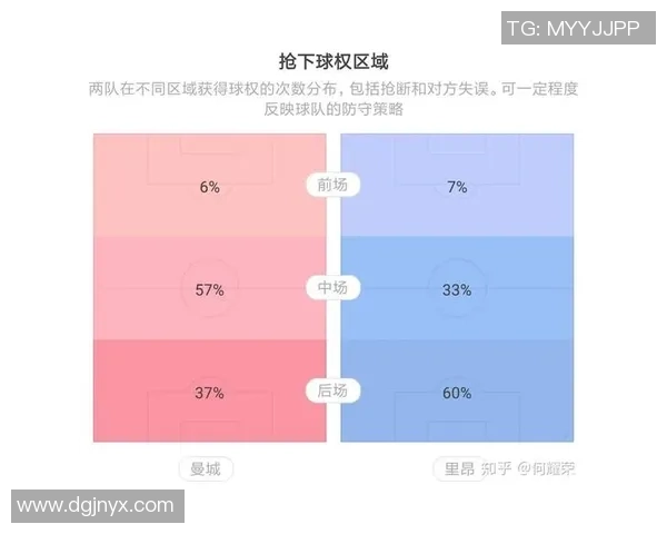 成都羽毛球队防守策略分析与比赛表现评估