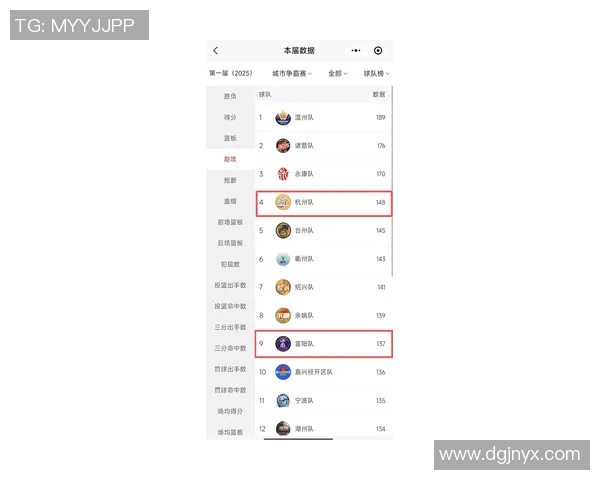 杭州排球队在洲际杯积分榜上以87分稳居第一名展现强劲实力