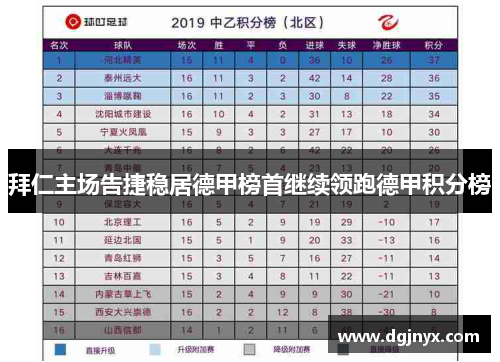 拜仁主场告捷稳居德甲榜首继续领跑德甲积分榜