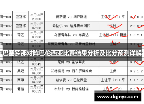 巴塞罗那对阵巴伦西亚比赛结果分析及比分预测详解